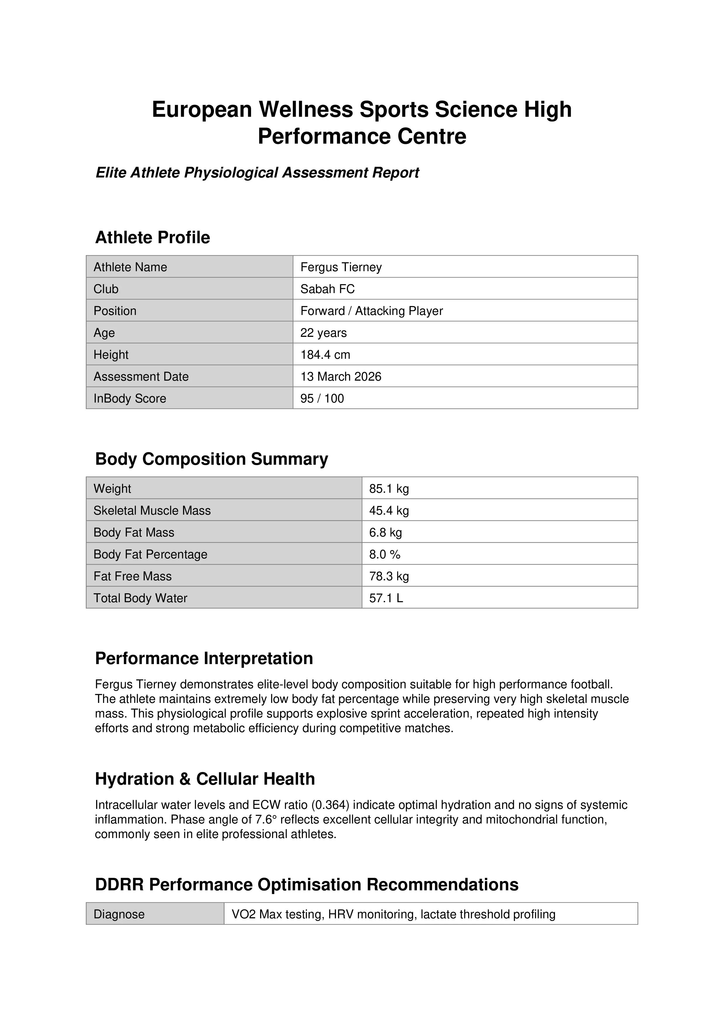 Fergus Tierney EU Wellness report page 1